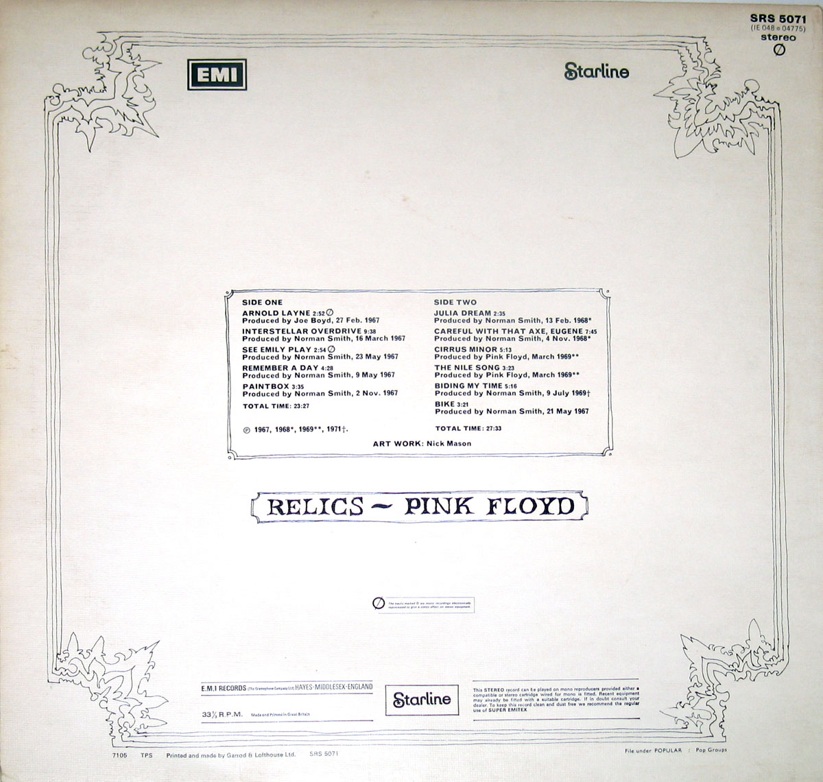 High Resolution Photo #2 PINK FLOYD Relics UK Starline 